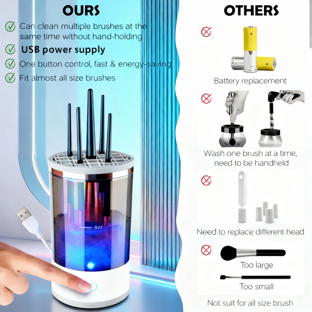 Electric Makeup Brush Cleaner & Dryer